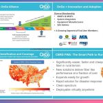 CBRS Comes of Age as a Shared Spectrum Success Story