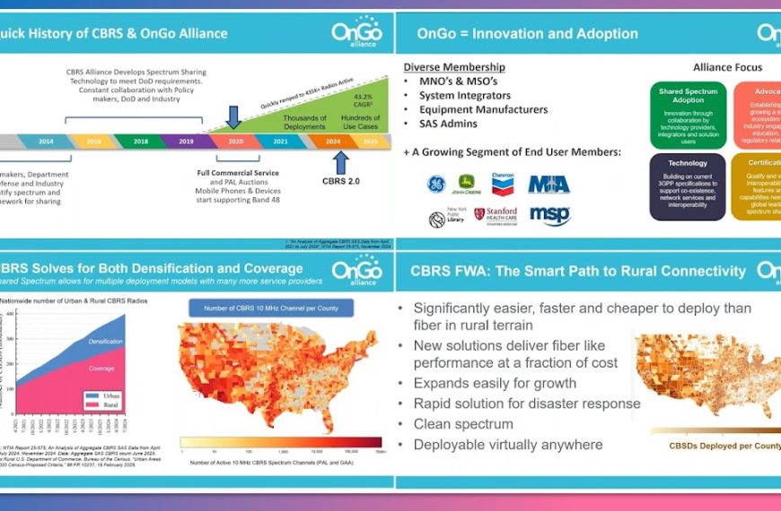 CBRS Comes of Age as a Shared Spectrum Success Story