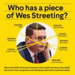 Is This the End of Keir Rodney Starmer (As UK Prime Minister)?