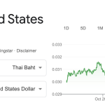 Links 5/16/2026 | naked capitalism