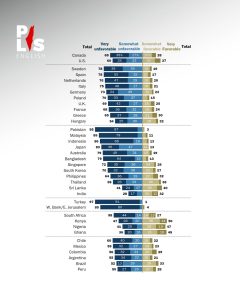 The US and Israel’s (Covert and Overt) Election&hellip;
