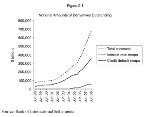 Good Riddance, Alan Greenspan | naked capitalism