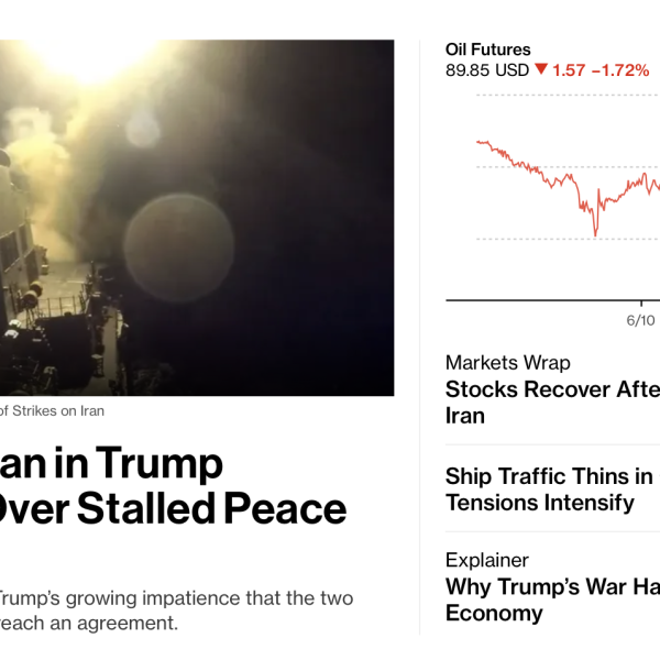 Iran War: Trump Again Strikes Iran Out of&hellip;