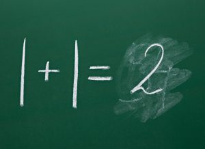 Five International Dividend Growers Your Screen Is Distorting