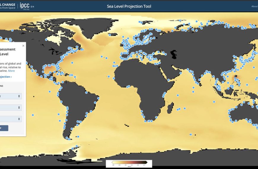 Trapped at Home: Climate Stress Is More Likely to Immobilize the Poor Than to Move Them