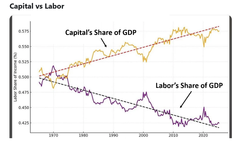 Rob Urie: No Path Forward, No Way Back, Imperial Decline Edition
