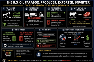 The Global Food Crisis | naked capitalism