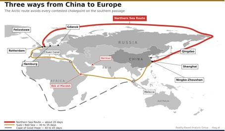 Russia’s Arctic Route | naked capitalism