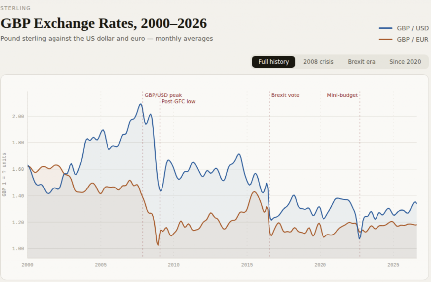 Money Creation Does Not Cause Inflation