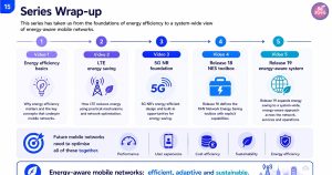 The 3G4G Blog: Energy Efficiency Improvements in 3GPP&hellip;