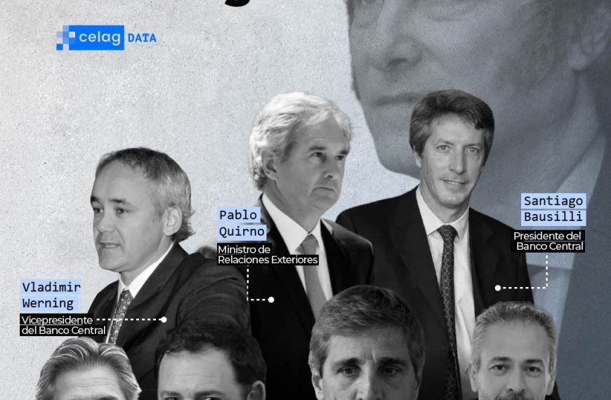 Even Wall Street Is Now Sounding the Alarm on Javier Milei’s Economic “Miracle”