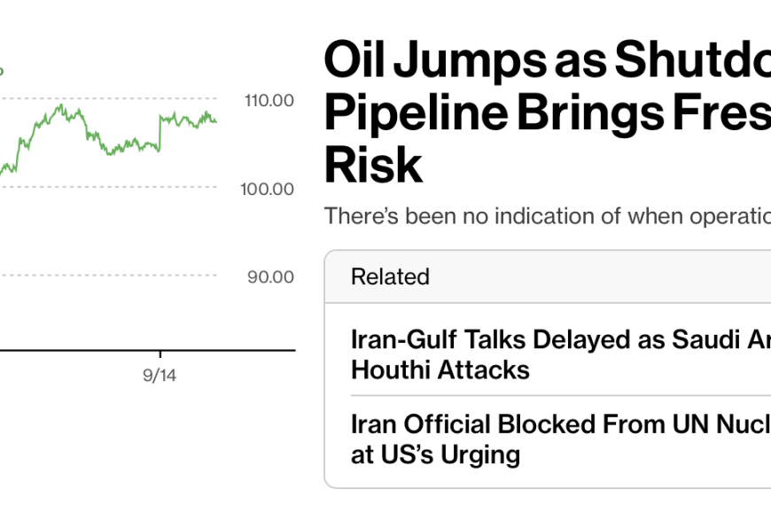 Iran War: Saudi Pipeline Out for at Least a Month, Further Stressing Energy Supplies; Trump + Israel Readying Post-Midterms Big Attack? Iran Weighing NPT Exit