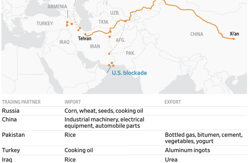 Iran War: Saudi Transits Out of Strait of Hormuz Up Markedly But Diesel Crunch Acute as US Weighs Export Ban