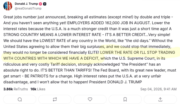 Who Will We Trade With If the Fed Doesn’t Lower Rates?